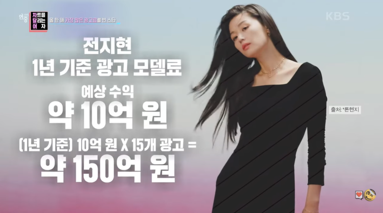 2021韓星廣告收入Top 8，全智賢。 圖／擷自YouTube／KBS Entertain