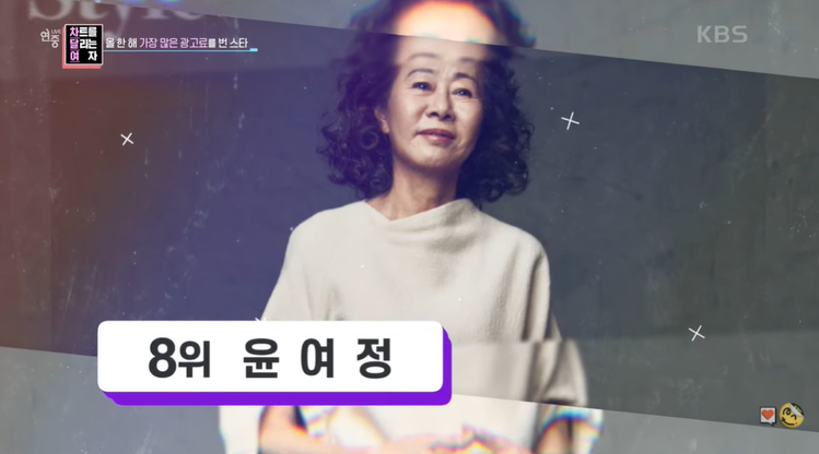 2021韓星廣告收入Top 8，尹汝貞。 圖／擷自YouTube／KBS Entertain