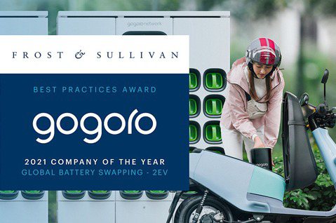 連兩年獲Frost & Sullivan年度全球最佳企業殊榮！Gogoro成為全球機車最具影響力的品牌