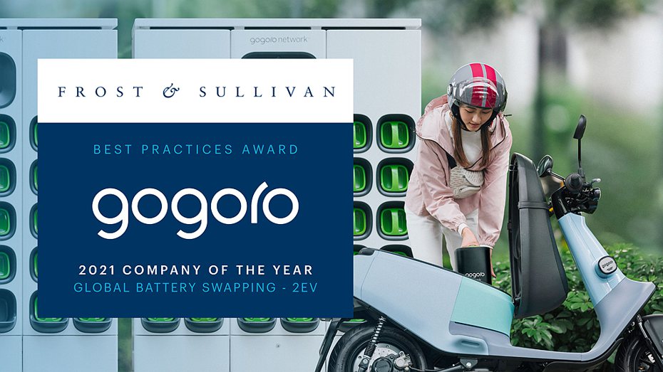 全球知名研究機構Frost＆Sullivan宣佈，Gogoro今年再度憑藉領先全球的Gogoro Network電池交換生態系，獲得「2021年度全球最佳企業」的榮耀。 圖／Gogoro提供