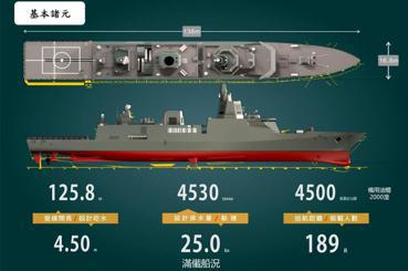 「新一代巡防艦」大延宕——台灣國防產業夠務實嗎？
