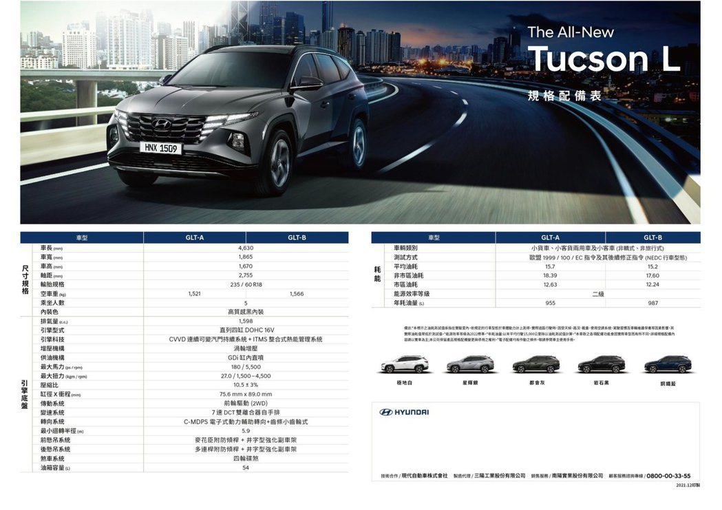 Hyundai Tucson L規格表。 圖／南陽實業提供