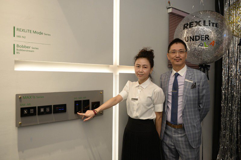 瑞司照明2022年即將上市的MAXI’s再升級智慧居家系統(瑞司照明創辦人謝婉毓(左)、王啟祥(右) 。圖／業者提供