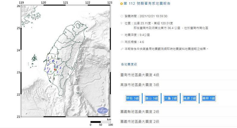 南台灣今晚發生芮氏規模4.6地震。圖／擷自中央氣象局官網