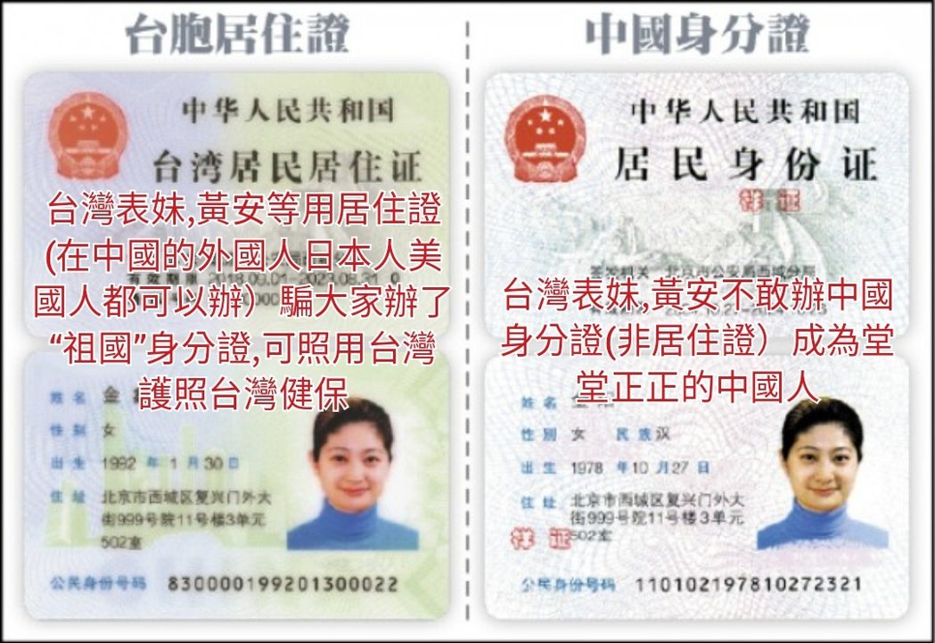 有網友列出台灣居民居住證，與中國居民身分證差異。 圖／擷自PTT