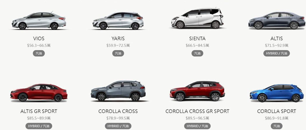 TOYOTA官網已經更新車款價格。 摘自官網