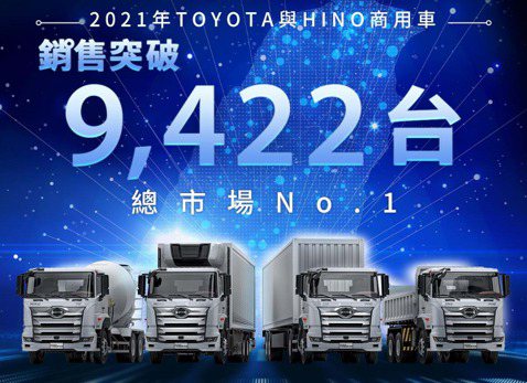 和泰商用車贏得 2021年台灣3.49噸(含)以上商用車總市場銷售冠軍