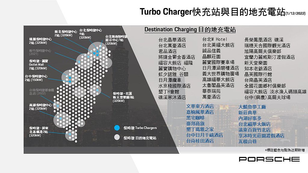 保時捷在台共設置9處保時捷高速充電站（Turbo Charging），包含19支...