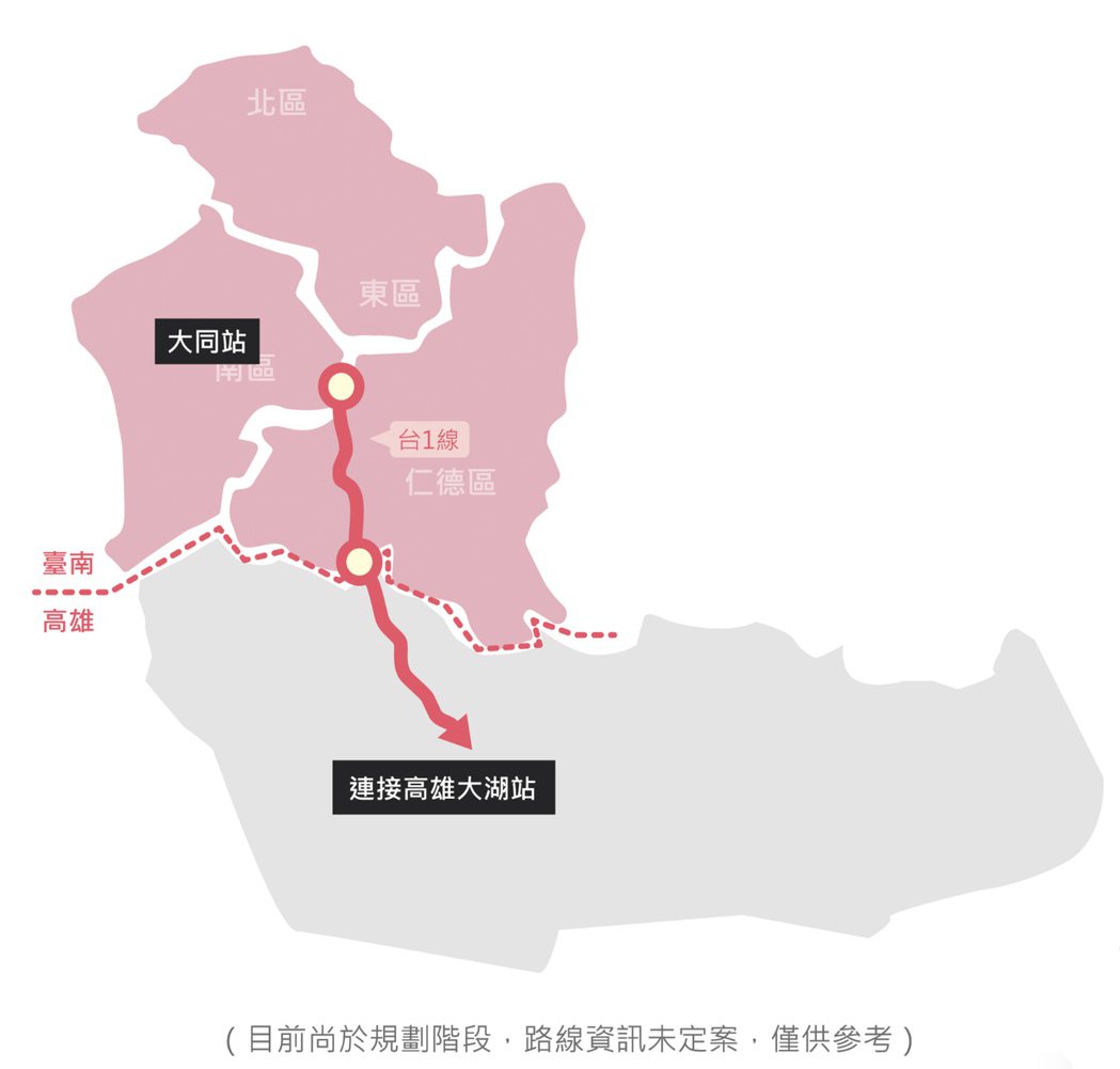 台南捷運紅線示意圖。圖／台南市交通局提供