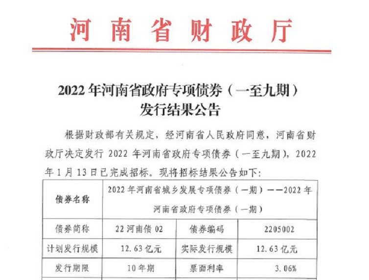 河南省財政廳13日發布2022年河南省政府專項債券（一至九期）發行結果公告，圖為10年期票面利率3.06%。中國債券信息網