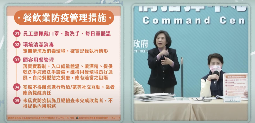 台北市副市長黃珊珊表示，餐飲業者若違反防疫規範5點措施，將不得提供內用服務。圖／...