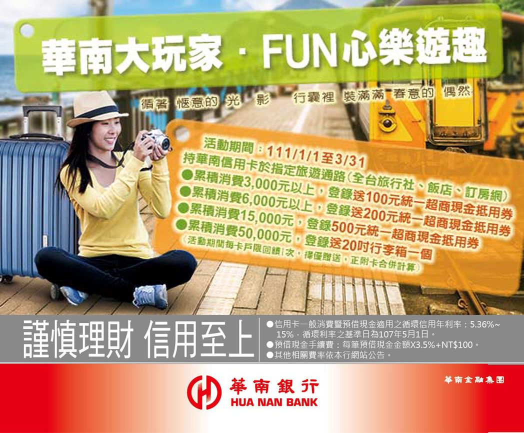 華南銀行信用卡推出新春出遊購物享優惠，新卡首刷另享好禮六選一。圖/華南銀行提供
