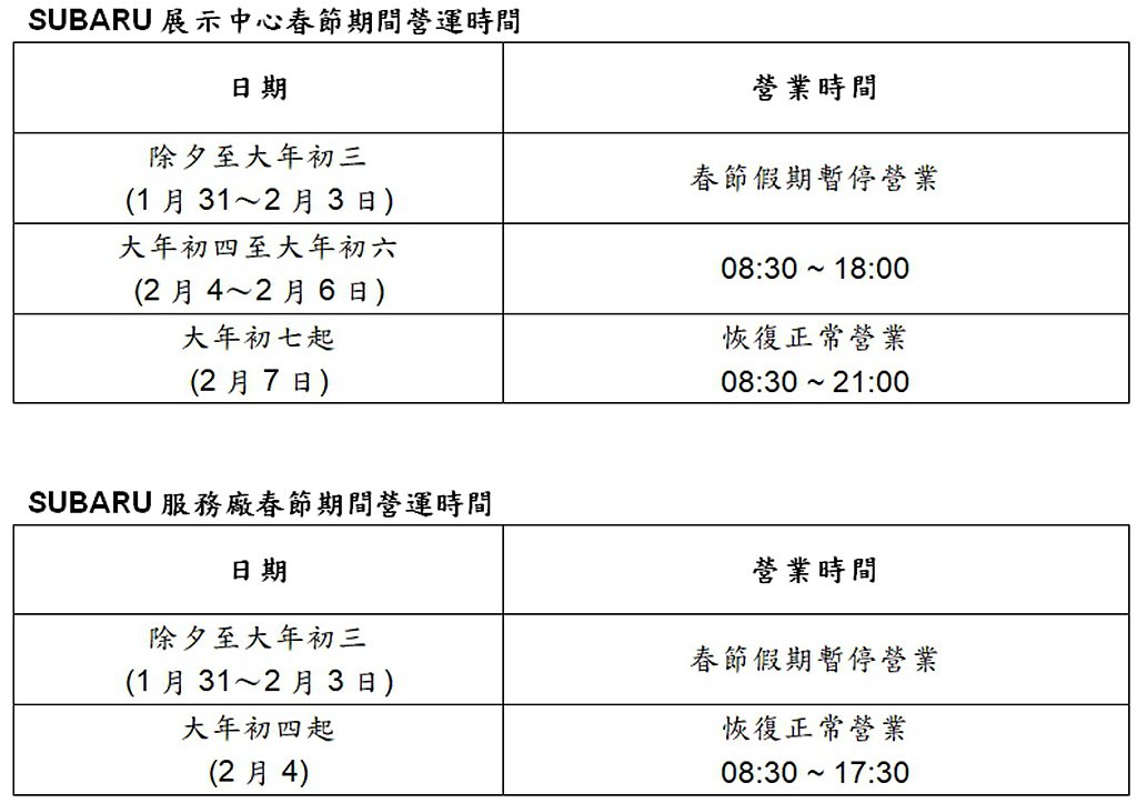 Subaru全台授權展示中心及服務據點春節營運服務時間一覽表。 圖／Subaru...