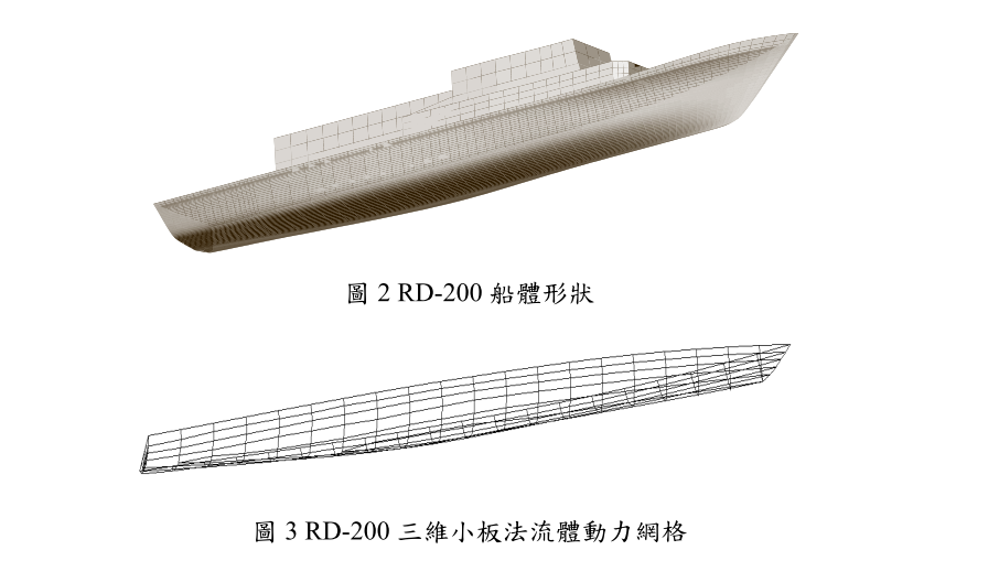 RD-200高速排水形單體船，已有海巡署的2,000噸艦、新造1,000噸艦等實績，是成熟的載台。 圖／國科會專題報告（編號：NSC 97-2221-E-019-050-MY3）