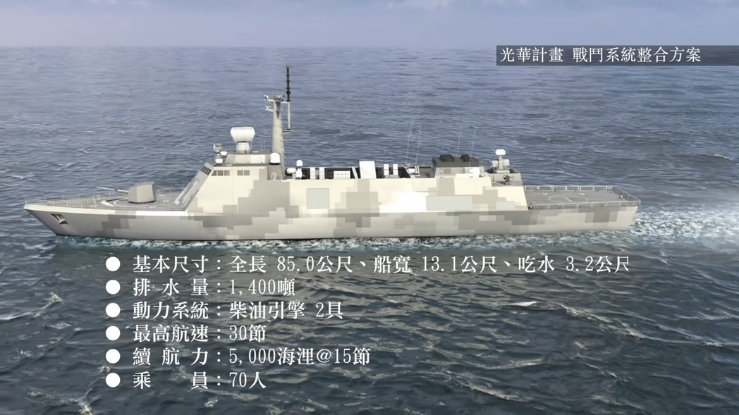 中科院與台船2018年展出的輕巡防艦概念圖，從尺寸、裝備到性能，廣泛受到網友詬病。 圖／中科院Youtube頻道