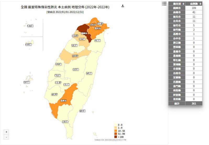 疾管署網站統計「本土病例地理分布圖」，今年共有261例本土確診。圖擷自傳染病統計資料查詢系統