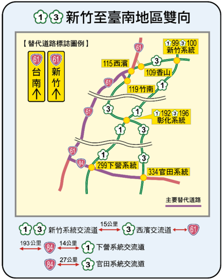 國道1和3號的新竹至台南地區雙向可改走台61線。  圖／高公局提供