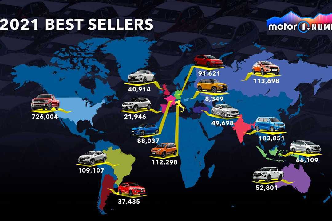 2021年每個國家的銷售神車Top3分別是那些車？