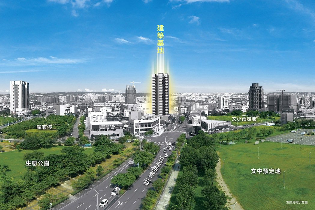 「豐邑 G Tower」環繞於5萬坪綠海中，與公益、黎明、向上三大商圈為鄰。 圖...