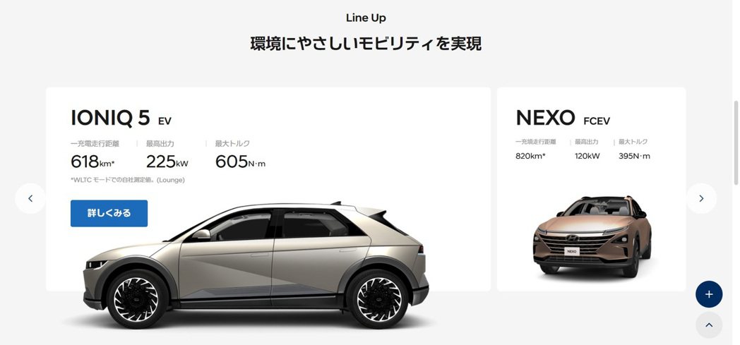 新的Hyundai Japan官網上也放上了IONIQ 5與Nexo的車款及售價...