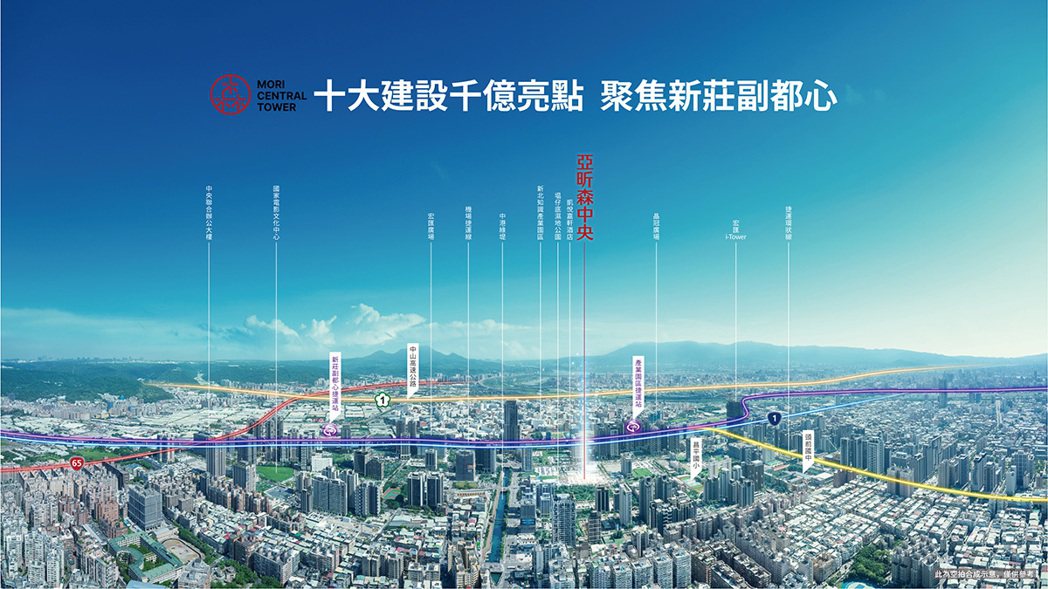 【亞昕森中央】位於千億建設齊聚的新莊副都心，以「日系城中城」規模打造，未來將是當...