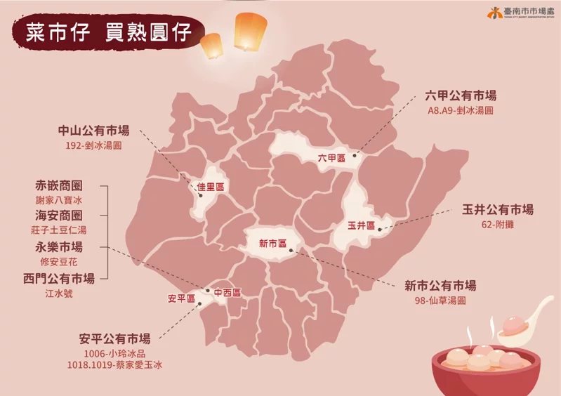 台南市場處出版菜市場買圓仔地圖，可買到熱湯圓的店家。
 圖／市府經發局提供