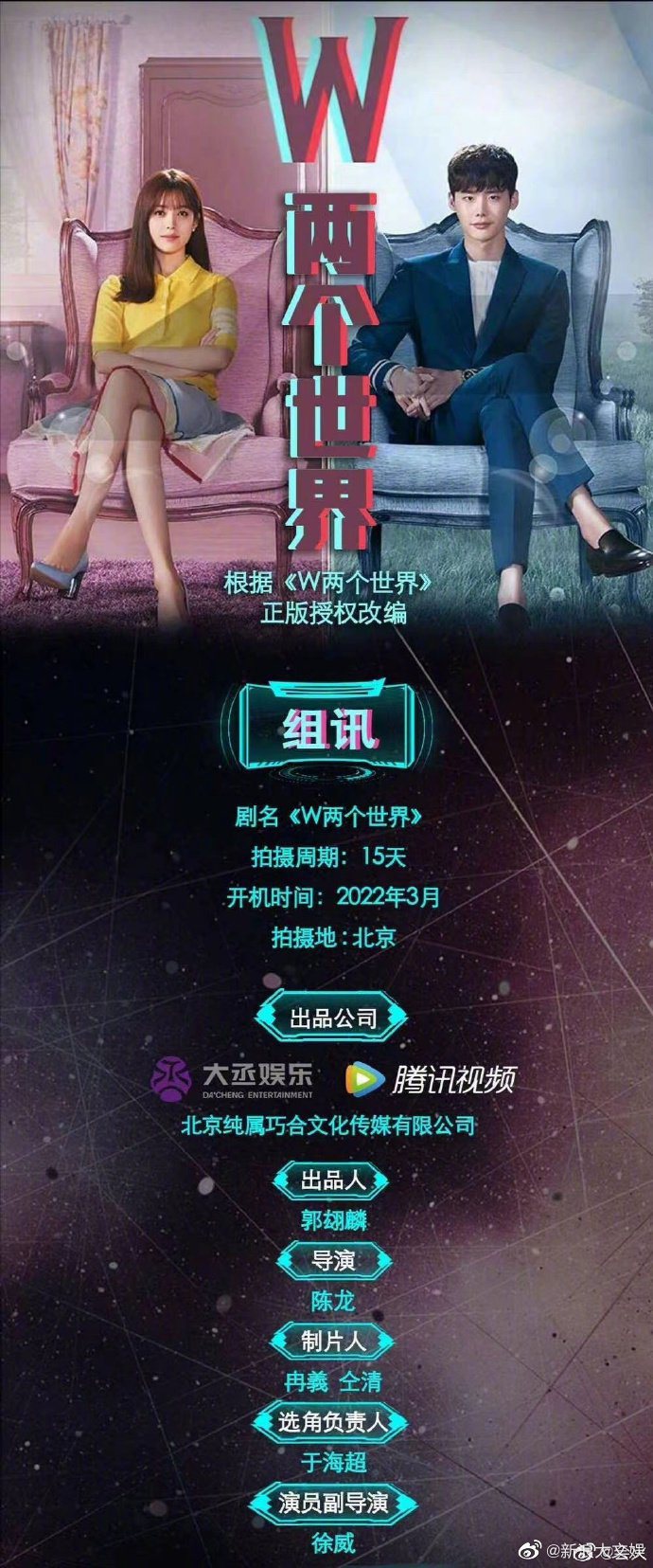 近來網路上流傳著《W-兩個世界》將在中國大陸被翻拍成短劇。 圖／擷自weibo。