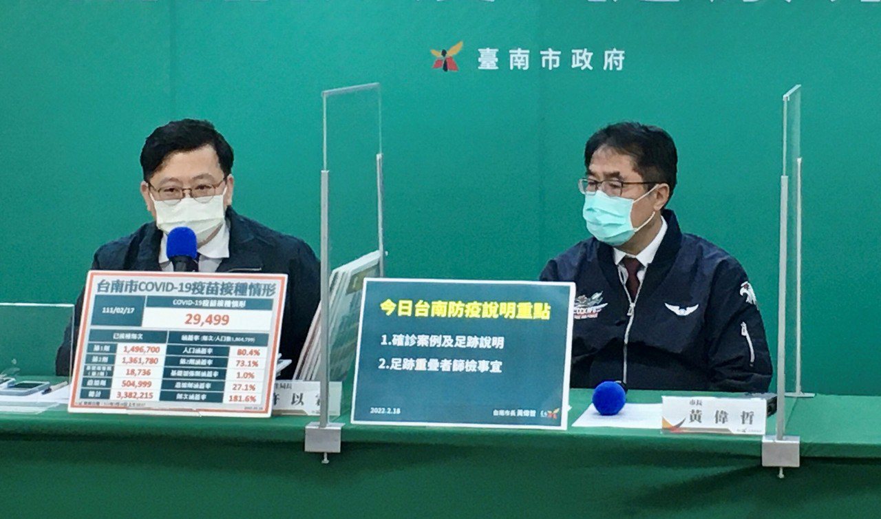 台南市長黃偉哲和衛生局長許以霖召開防疫記者會說明。圖／台南市府提供