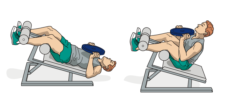 負重下斜仰臥起坐主要訓練肌肉為腹肌。 圖／采實文化提供