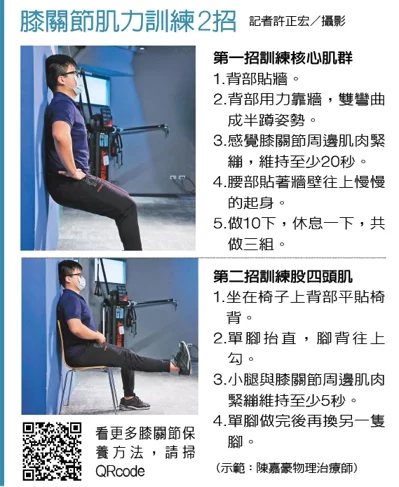 膝關節肌力訓練2招。 資料來源／林頌凱、圖／許正宏 攝影