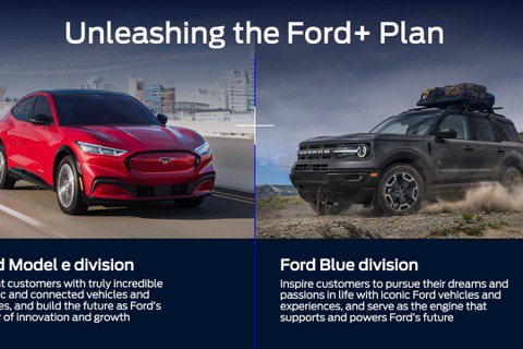 Ford宣布改組　電動車、內燃機將分為兩個部門！