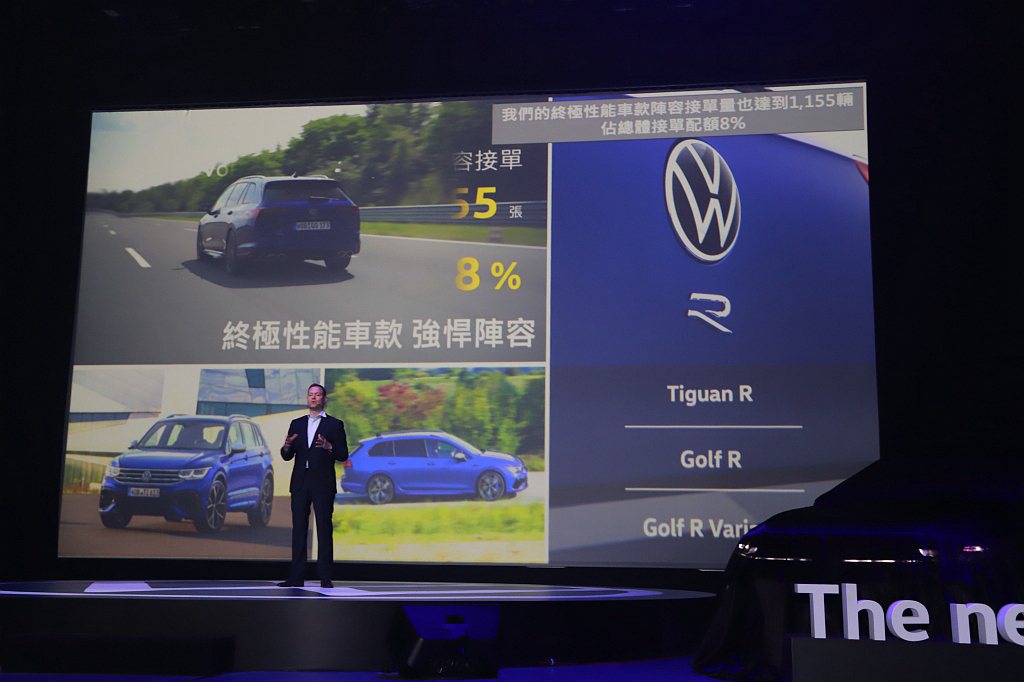 終極性能Volkswagen R車款，包含Tiguan R、Golf 8 R與G...