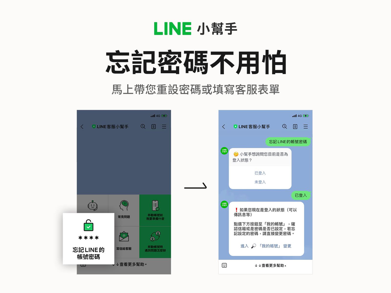 忘記密碼應該是長輩們最容易遇到的使用問題之一。 圖／摘自LINE台灣官方部落格