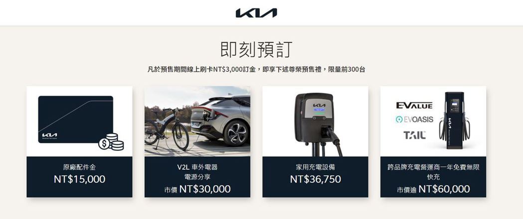 凡於Kia EV6預售期間線上刷卡NT$3,000訂金，即享尊榮預售禮，限量前3...