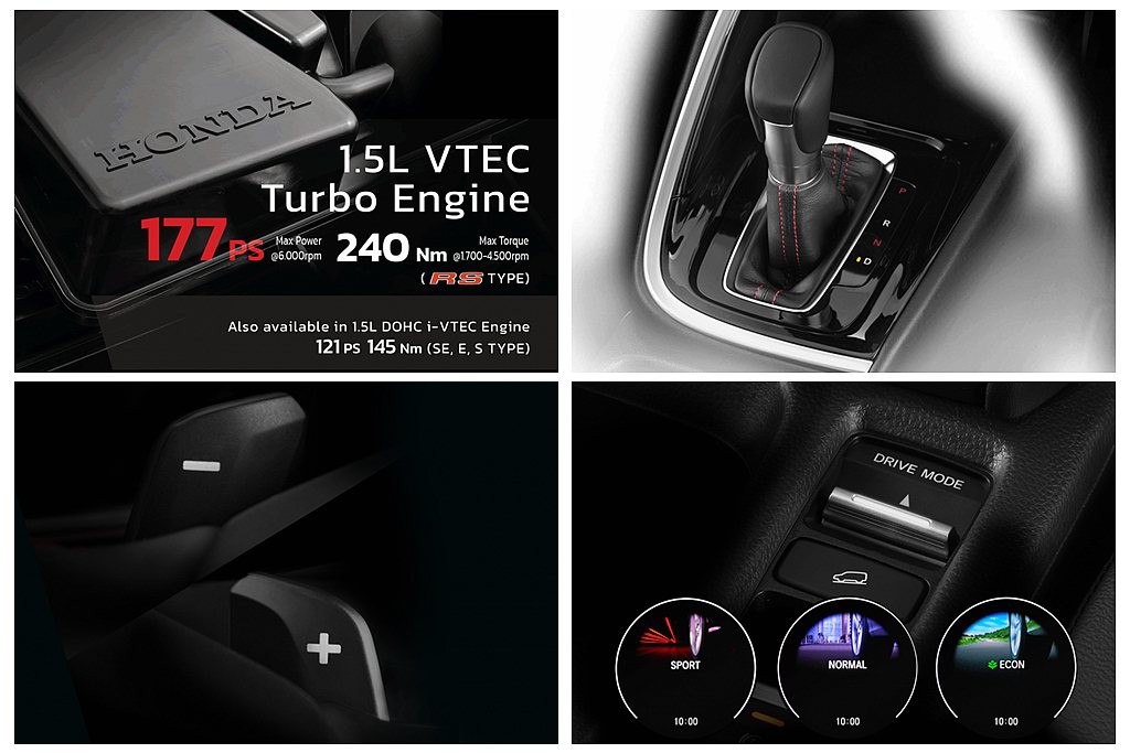 Honda HR-V Turbo RS搭載Honda 1.5L VTEC Tur...