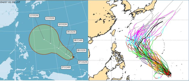 中央氣象局路徑潛勢預測圖（左圖）顯示，關島南方海面的熱帶低壓，將於今晚發展為今年第1號颱風。其5天的預測路徑與歐洲系集模式，所模擬的路徑（右圖）大致類似，先往西北前進。5天之後將逐漸減速，轉向偏東。