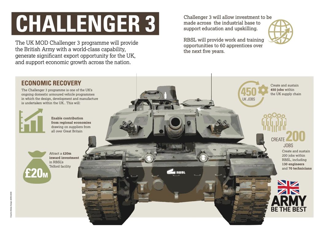 挑戰者3型主力戰車規劃圖。 圖／取自英國陸軍網站