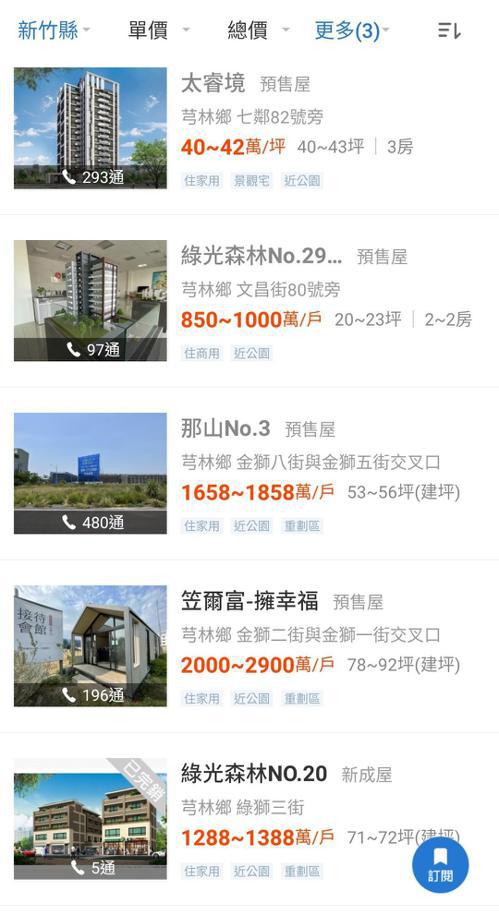 有網友在網站上發現新竹縣芎林鄉的預售屋價格太驚人。 圖／ptt