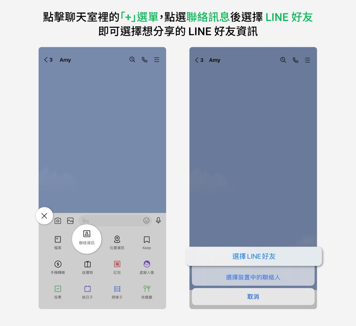 透過對話框的分享「聯絡資訊」也能快速加好友。 圖／摘自LINE台灣官方部落格