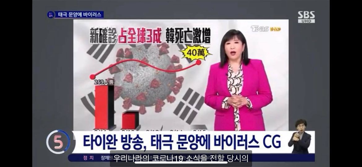 TVBS後製的病毒國旗影片傳到韓國，引發韓國網友眾怒。圖／摘自批踢踢