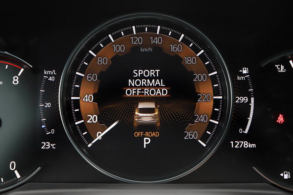正因為Mazda CX-5 25T AWD Signature配有四輪驅動系統，...
