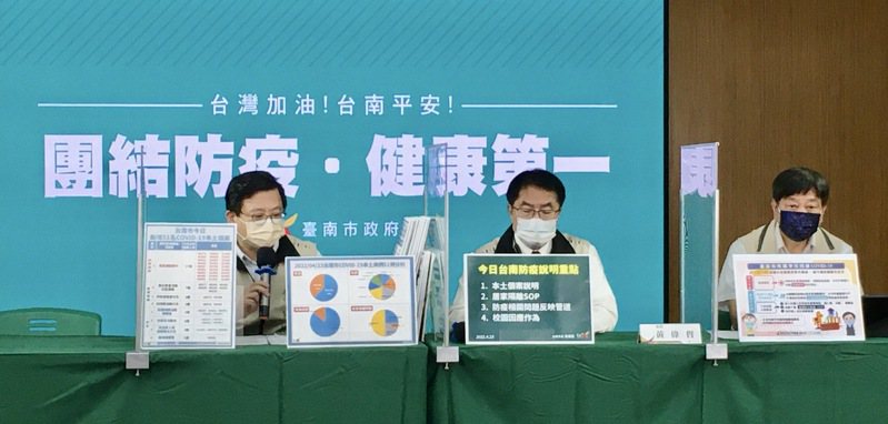 台南市長黃偉哲召開防疫記者會。圖／台南市府提供