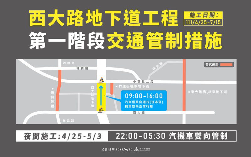 新竹市西大路地下道將於25日起展開交通管制。圖／市府提供