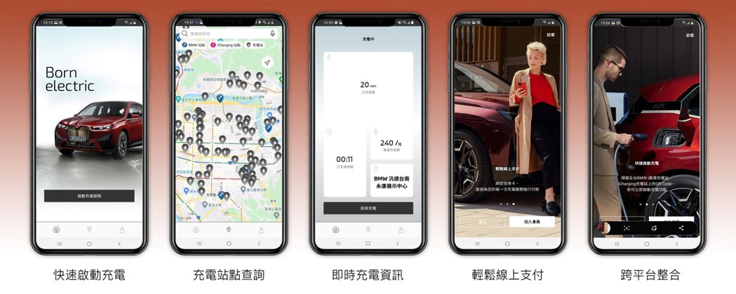 BMW總代理汎德針對台灣市場推出領先業界的「BMW充電App」智慧服務，透過BM...