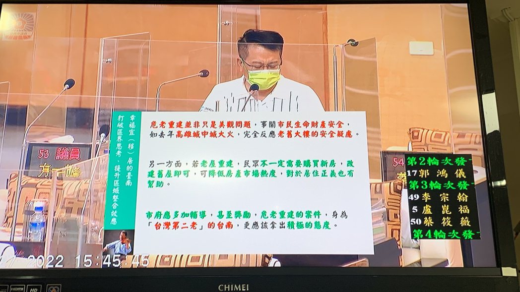 台南市議員蔡旺詮在議會質詢危老建築。記者吳淑玲／攝影