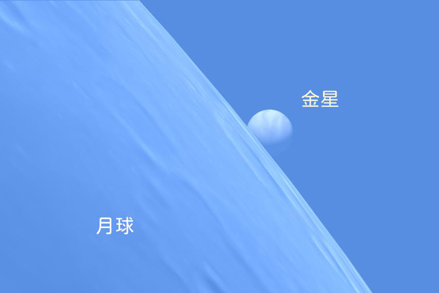 5月27日月掩金星模擬畫面。圖/台北天文館提供