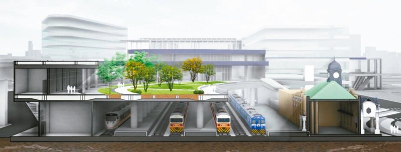 新竹大車站縫合鐵路兩側步行系統、整合大眾運輸轉乘功能及都市活動，並針對周邊公有土地活化。模擬圖／市府提供