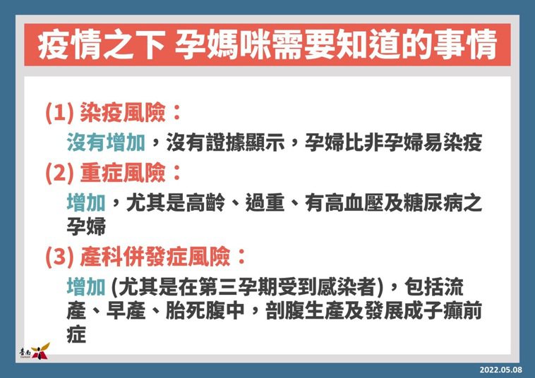 台南市政府提醒孕婦在疫情期間應注意事項。圖／市府提供