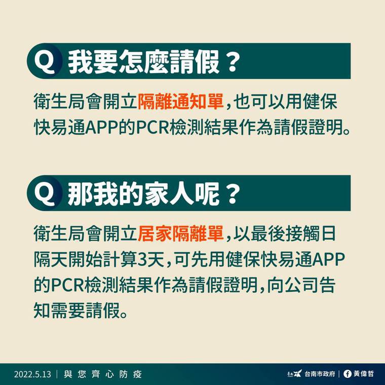 台南市長黃偉哲臉書分享「防疫QA」10個確診會問的為什麼？圖／取自黃偉哲臉書