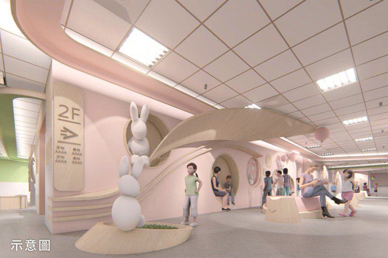 新竹市立馬偕兒童醫院預計9月正式營運，2樓打造四季主題兒童友善看診空間。示意圖／市府提供